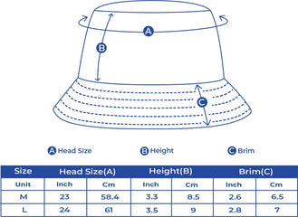 Hat Sizes